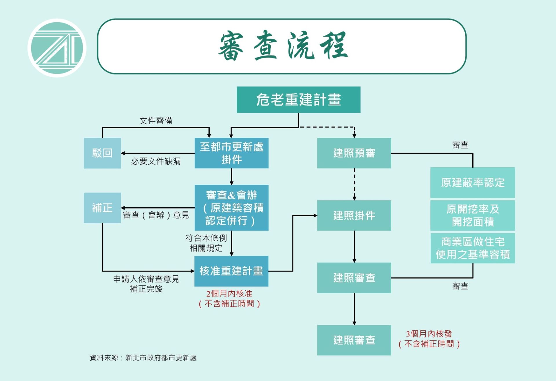 ALL_about_service_26B04_Avz7BIiuEW