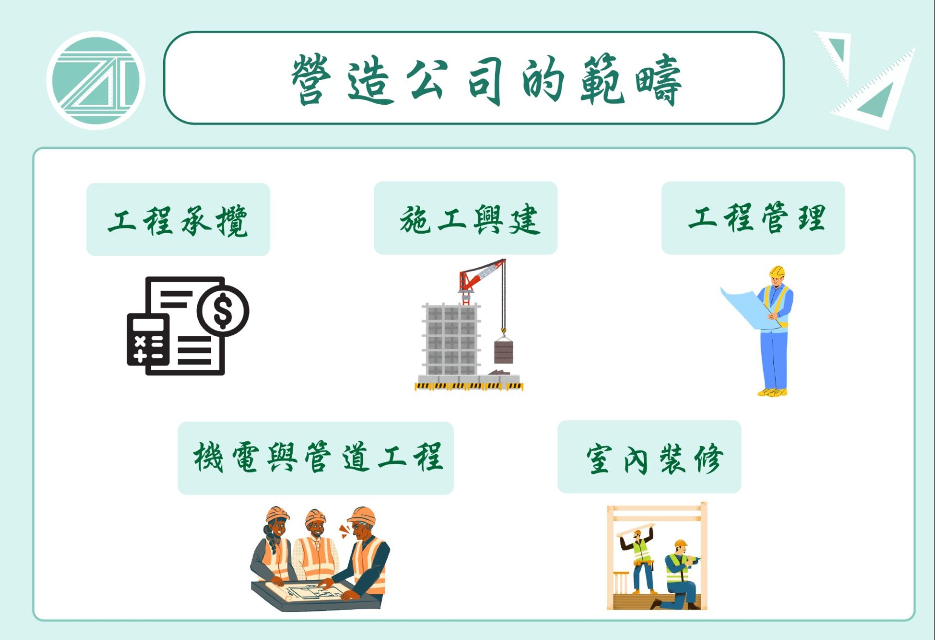 ALL_about_service_26B04_MmRpyukjHw